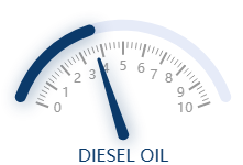 Diesel Oil